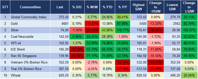 Market Watch 01/04 6