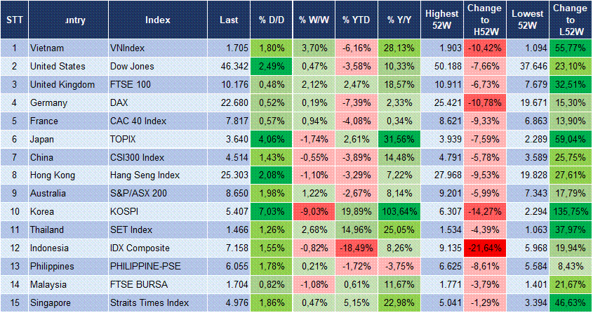 Market Watch 01/04 3