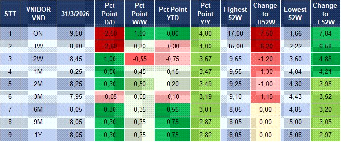 Market Watch 01/04 4