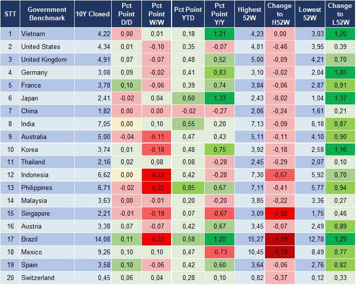Market Watch 08/04 2 Market Watch 08/04 2