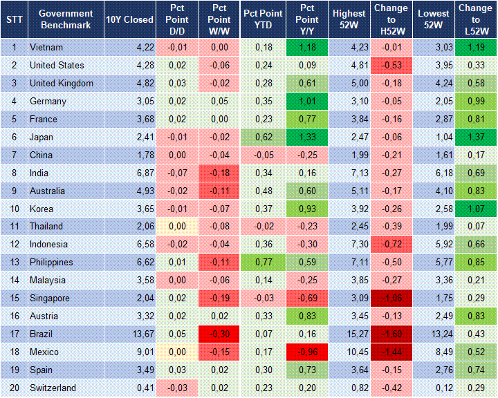 Market Watch 16/04 2 Market Watch 16/04 2