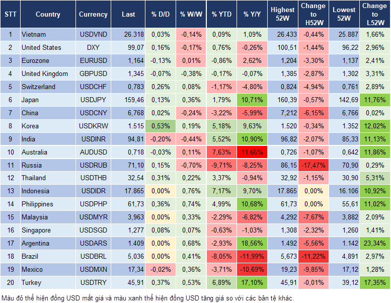 Market Watch 01/06