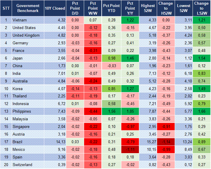 Market Watch 01/06 2 Market Watch 01/06 2