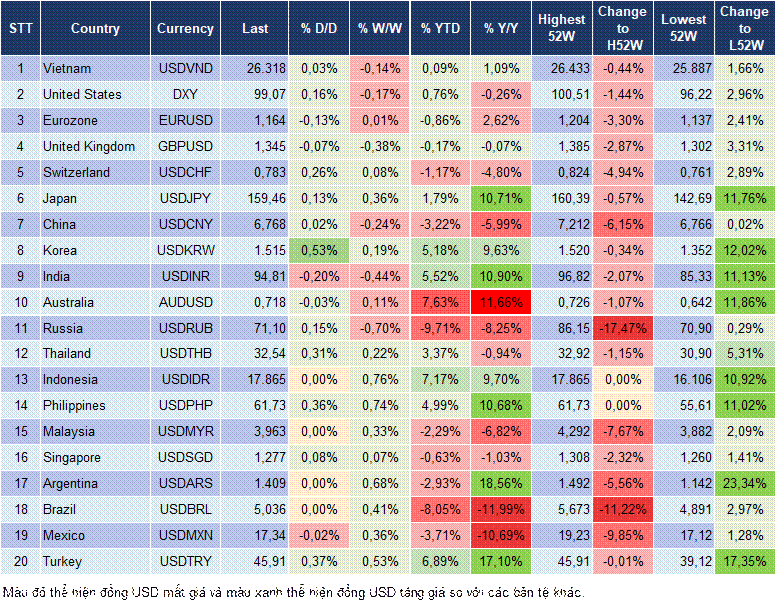 Market Watch 01/06 Market Watch 01/06