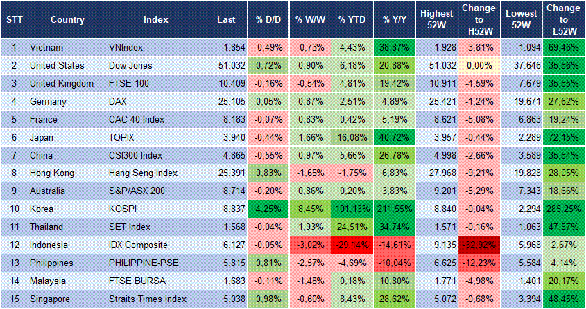 Market Watch 01/06 3 Market Watch 01/06 3