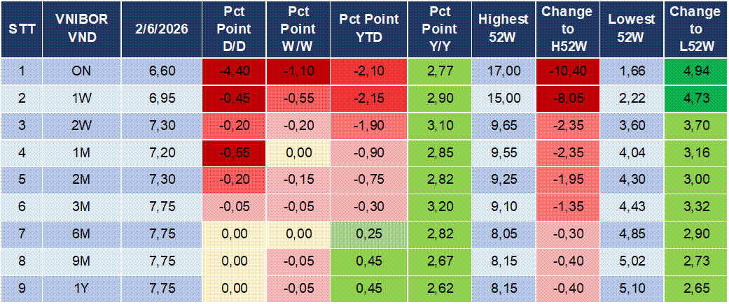 Market Watch 03/06 4