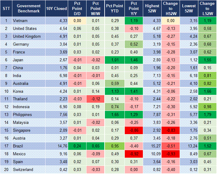 Market Watch 08/06 2 Market Watch 08/06 2