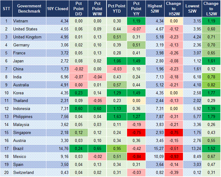Market Watch 09/06 2 Market Watch 09/06 2