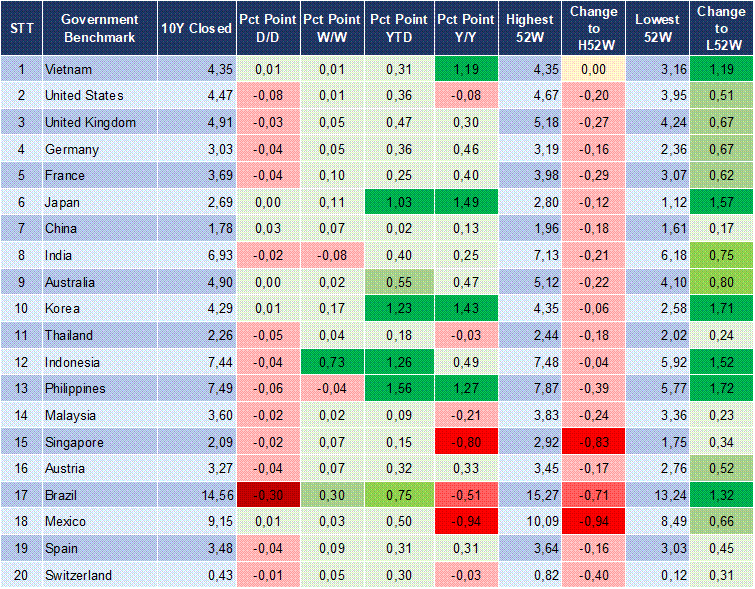 Market Watch 12/06 2 Market Watch 12/06 2