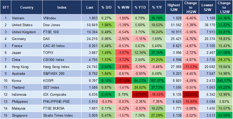 Market Watch 12/06 3 Market Watch 12/06 3