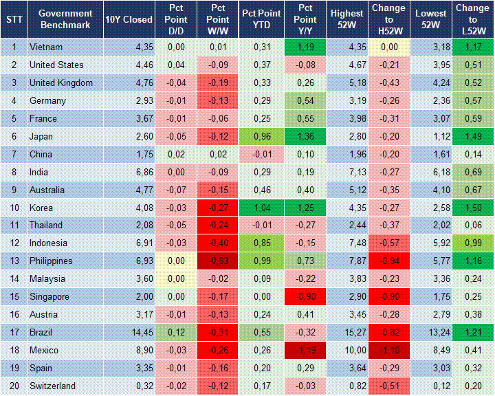 Market Watch 18/06 2 Market Watch 18/06 2