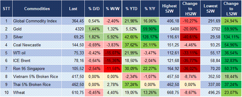Market Watch 18/06 6 Market Watch 18/06 6