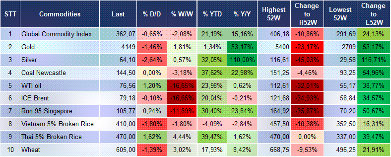 Market Watch 19/06 6 Market Watch 19/06 6