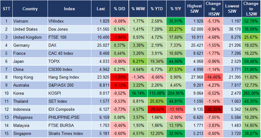 Market Watch 19/06 3 Market Watch 19/06 3