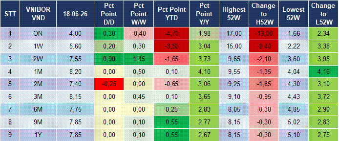 Market Watch 19/06 4 Market Watch 19/06 4