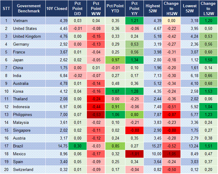 Market Watch 19/06 2 Market Watch 19/06 2