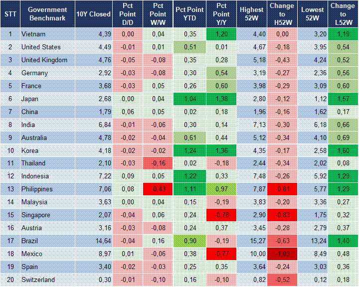 Market Watch 24/06 2 Market Watch 24/06 2