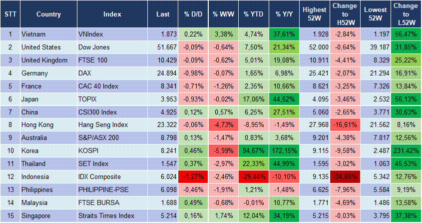 Market Watch 24/06 3 Market Watch 24/06 3