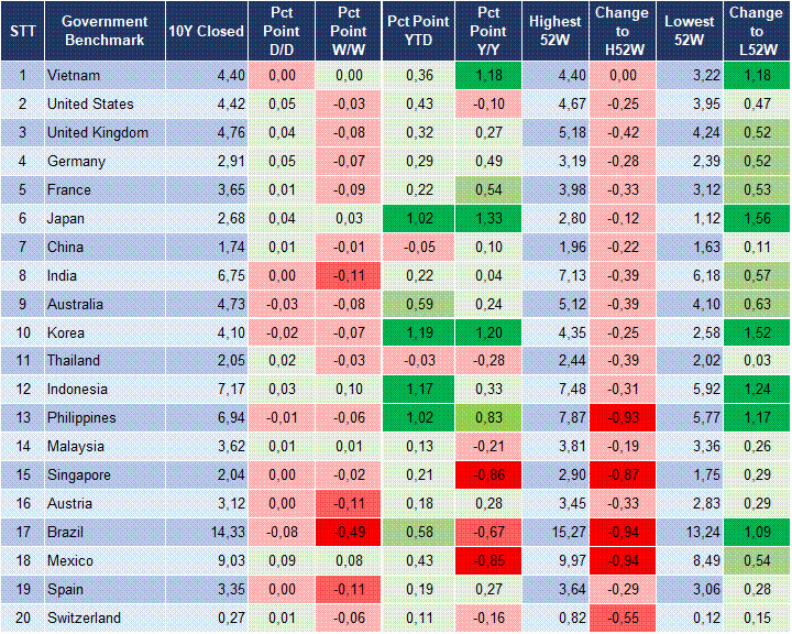 Market Watch 01/07 2 Market Watch 01/07 2