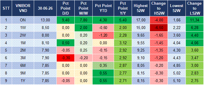 Market Watch 01/07 4 Market Watch 01/07 4