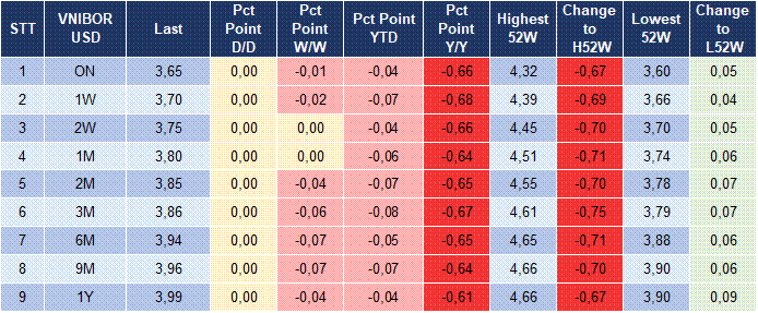 Market Watch 23/07 5 Market Watch 23/07 5