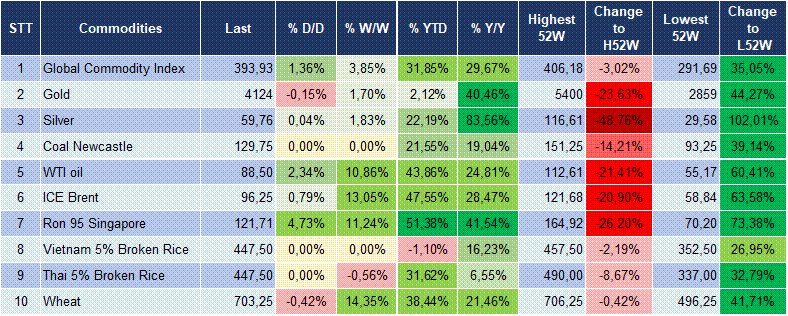 Market Watch 23/07 6 Market Watch 23/07 6