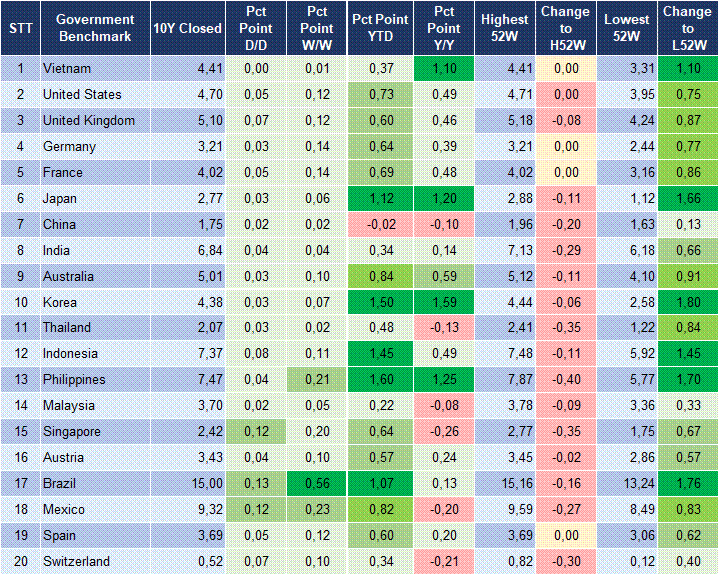 Market Watch 24/07 2 Market Watch 24/07 2