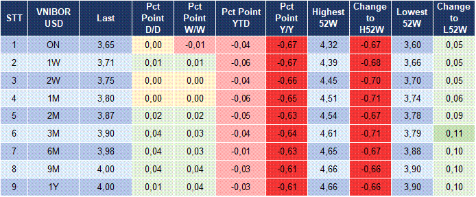 Market Watch 24/07 5 Market Watch 24/07 5