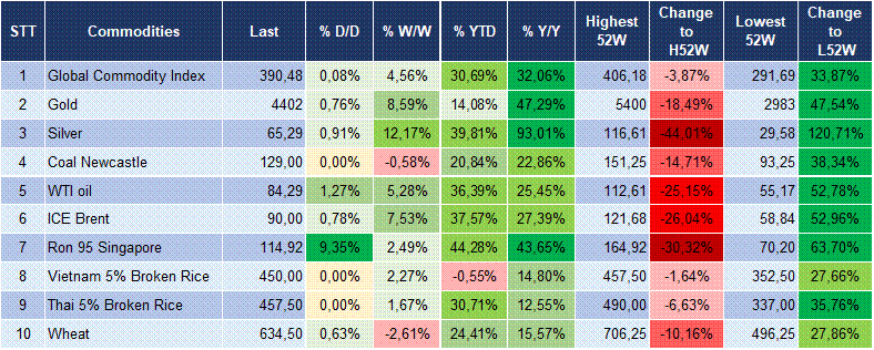 Market Watch 12/08 6 Market Watch 12/08 6