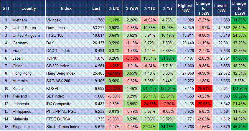 Market Watch 24/08 3 Market Watch 24/08 3