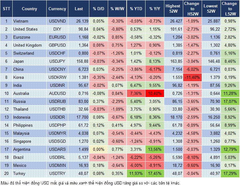 Market Watch 24/08 Market Watch 24/08