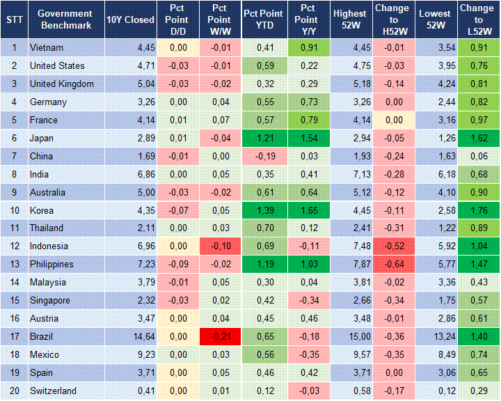 Market Watch 24/08 2 Market Watch 24/08 2