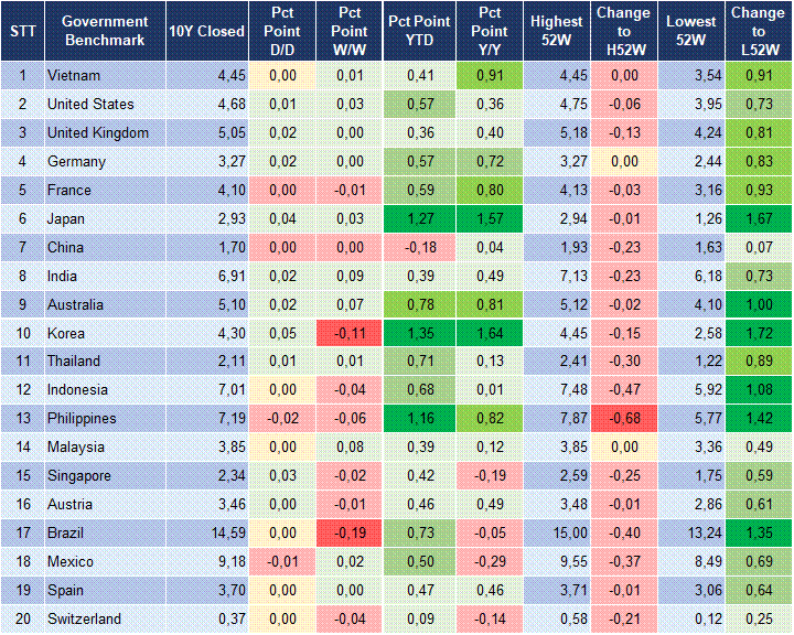 Market Watch 28/08 2 Market Watch 28/08 2