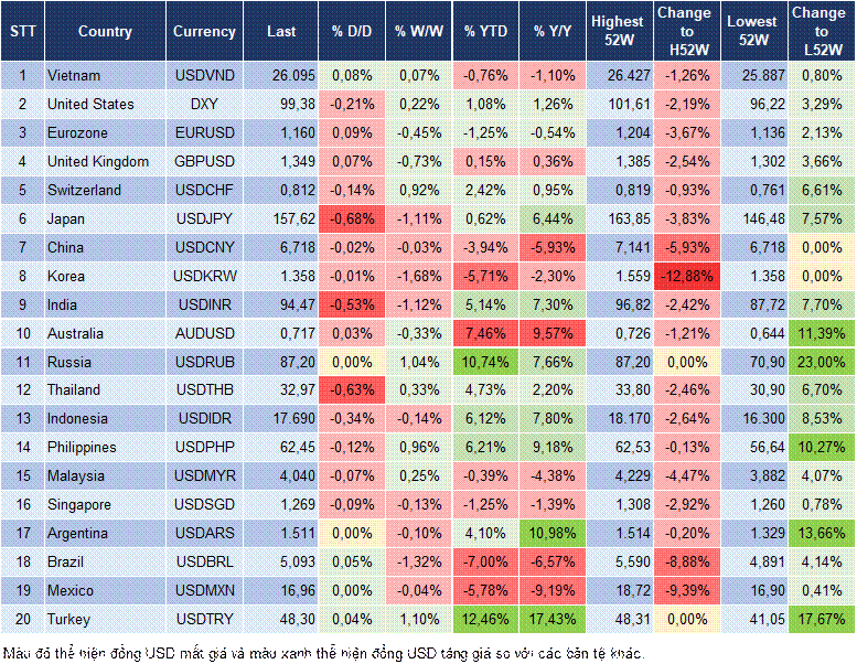 Market Watch 03/09 Market Watch 03/09