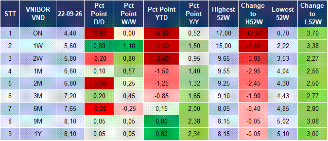 Market Watch 23/09 4 Market Watch 23/09 4
