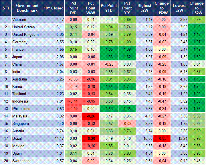Market Watch 24/09 2 Market Watch 24/09 2