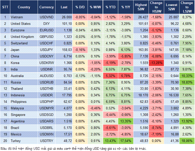 Market Watch 24/09 Market Watch 24/09