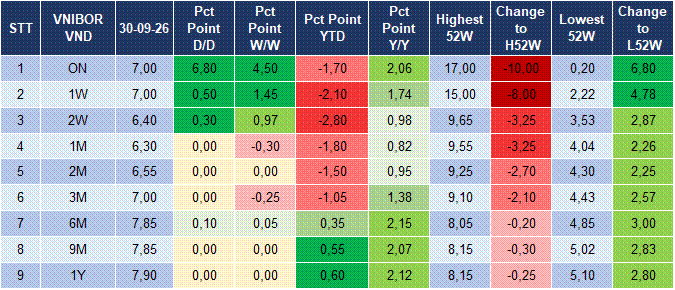 Market Watch 01/10 4 Market Watch 01/10 4