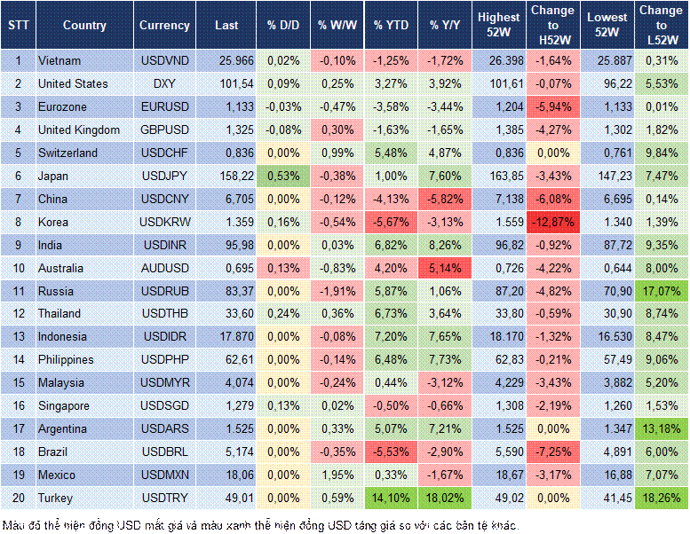 Market Watch 01/10 Market Watch 01/10