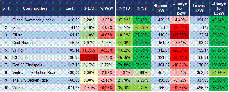 Market Watch 01/10 6 Market Watch 01/10 6