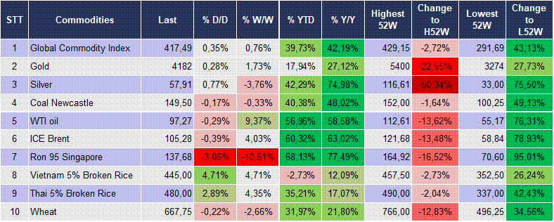 Market Watch 16/10 6 Market Watch 16/10 6