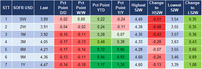 Market Watch 16/10 5 Market Watch 16/10 5