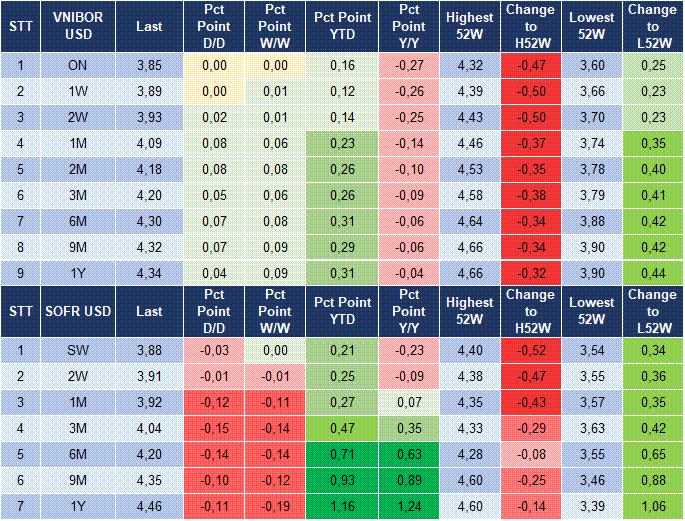 Market Watch 19/10 5 Market Watch 19/10 5